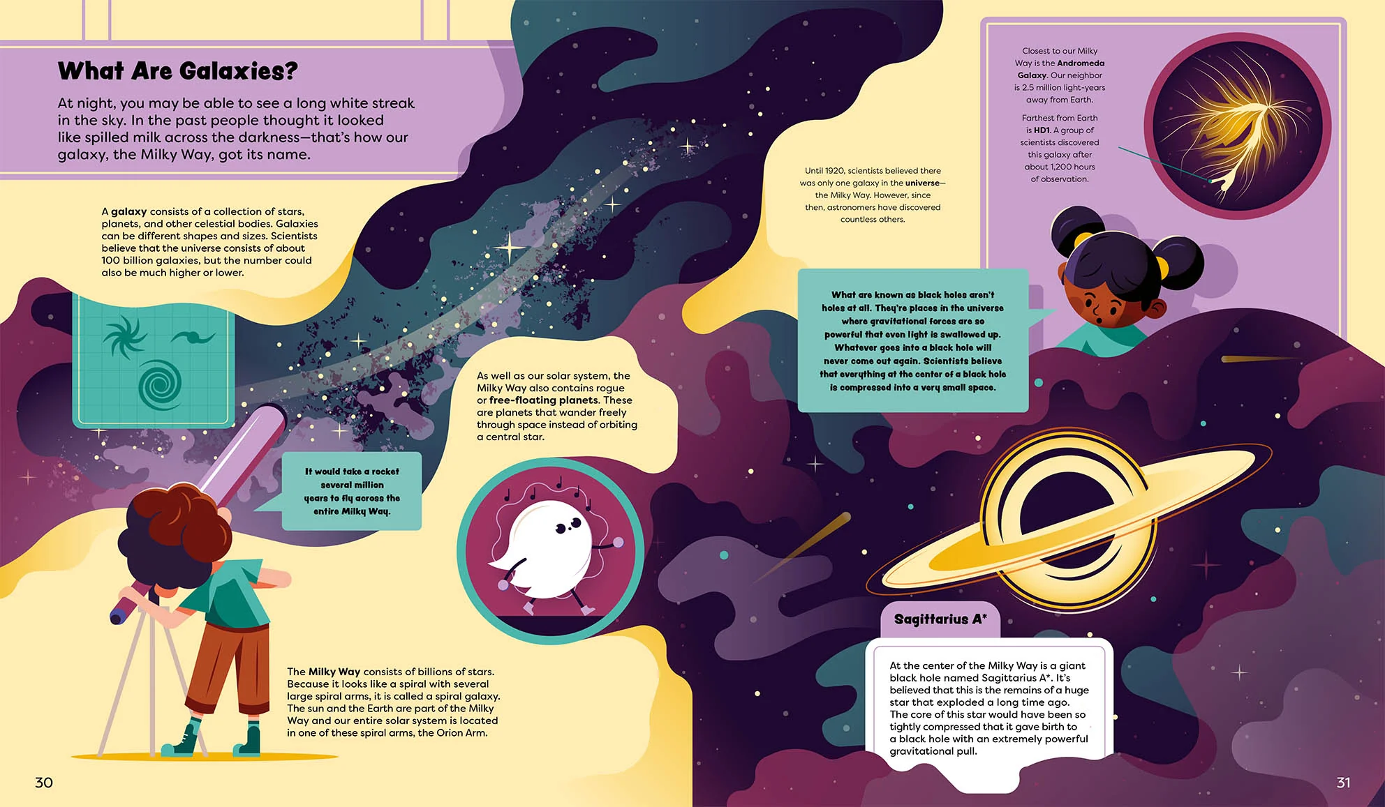 Exploring Space - Image 4