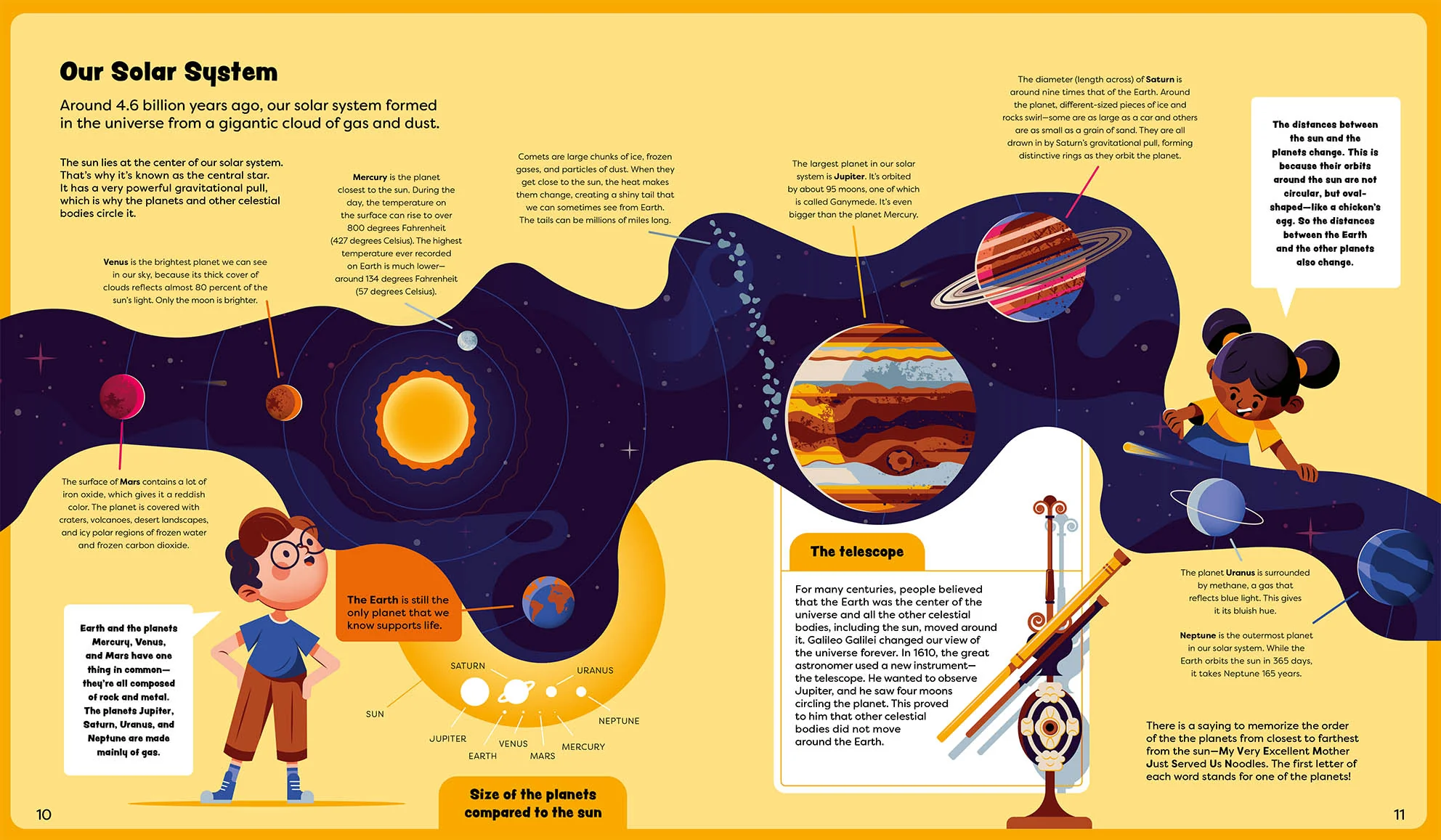 Exploring Space - Image 5