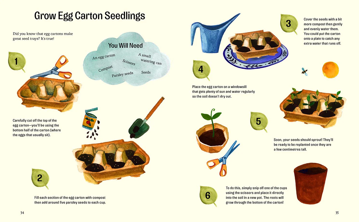 Little Green Fingers - Image 2