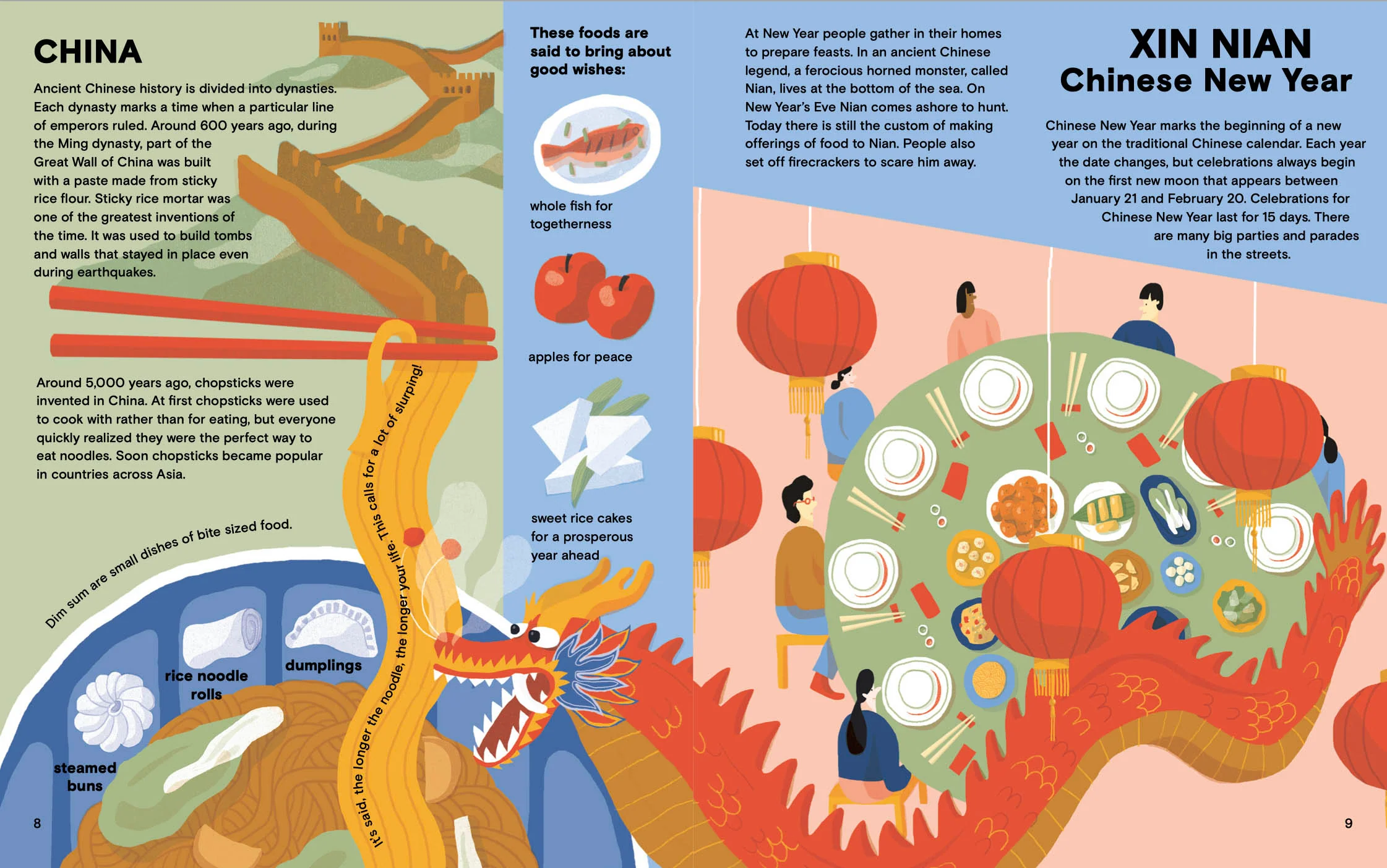 Taste of the World - Image 6